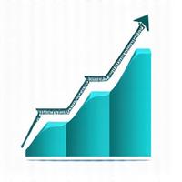 생산성 향상 180% 차트