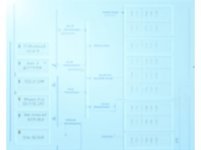 워크플로우 다이어그램과 자동화 설정 인터페이스
